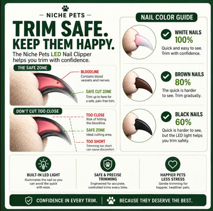 Smart Nail Remover